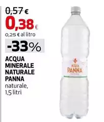 Acqua Panna - Acqua Minerale Naturale