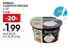 Caseificio pugliese - Burrata