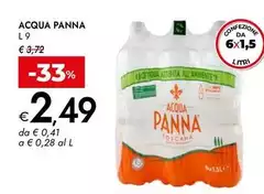 Acqua panna - Acqua Panna