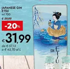 Etsu - Japanese Gin