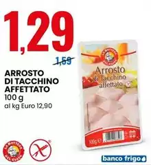 Arrosto Di Tacchino Affettato