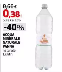 Acqua Minerale Naturale