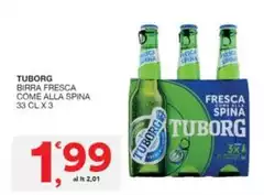 Tuborg - Birra Fresca Come Alla Spina