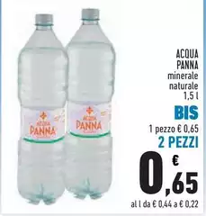 Acqua panna - Acqua