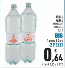 Acqua panna - Acqua