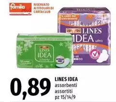 Lines - Idea Assorbenti