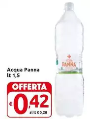 Acqua panna - Acqua