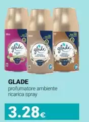 Glade - Profumatore Ambiente Ricarica Spray