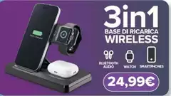 Base Di Ricarica Wireless