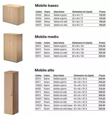 Mobile Basso/ Medio/ Alto