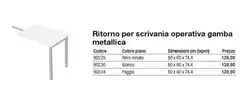 Ritorno Per Scrivania Operativa Gamba Metallica