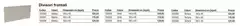 Divisor Frontal