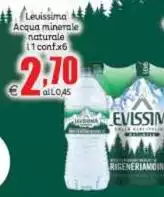 Levissima - Acqua Minerale Naturale