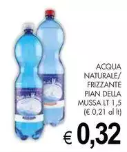 Pian della mussa - Acqua Naturale/Frizzante Pian Della Mussa
