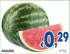Anguria