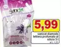 Sanicat - Lettiera Profumata Al Silicio