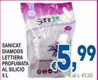 Sanicat - Lettiera Profumata Al Silicio