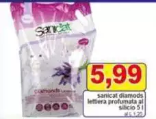 Sanicat - Lettiera Profumata Al Silicio
