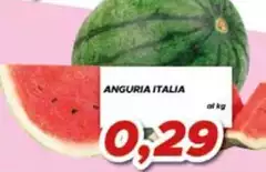 Anguria Italia