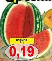 Anguria