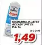 Granarolo - Latte Accadunt P/L