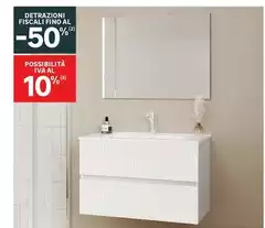 Mobile Da Bagno Sospeso Santorini Finitura Bianco Lucido Con Frontali Cannettati