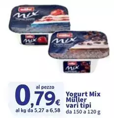 Muller - Yogurt Mix