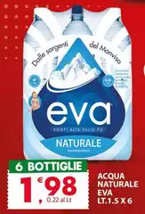 Monviso - Acqua Naturale