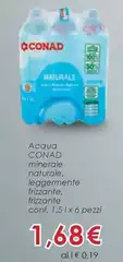 Acqua Minerale Naturale, Leggermente Frizzante, Frizzante