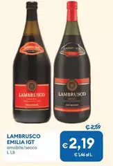 Lambrusco Emilia IGT