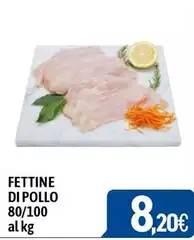 Fettine Di Pollo