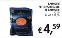 Re Salmone - Salmone Fette Norvegese