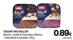 Muller - Yogurt Mix