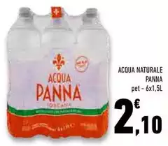 Acqua panna - Acqua Naturale