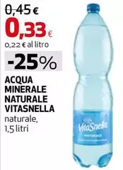 Vitasnella - Acqua Minerale Naturale