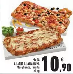 Pizza A Lenta Lievitazione
