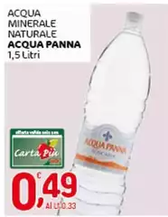 Acqua panna - Acqua Minerale Naturale