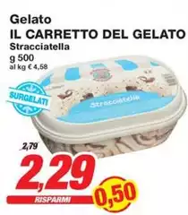 Gelato italia - Il Carretto Del Gelato