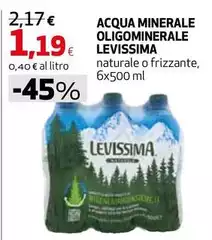 Levissima - Acqua Minerale Oligominerale