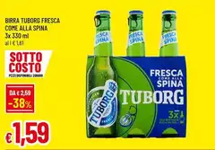 Tuborg - Birra Fresca Cone Alla Spina