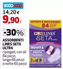 Lines - Assorbenti Seta Ultra