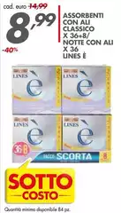Lines - Assorbenti Con Ali Classico