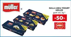 Muller - Sulla Linea Yogurt