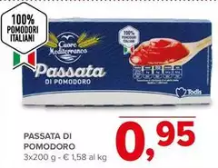 Cuore mediterraneo - Passata Di Pomodoro