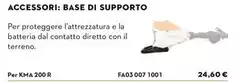 Accessori: Base Di Supporto