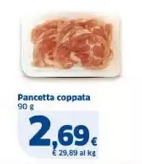 Pancetta Coppata