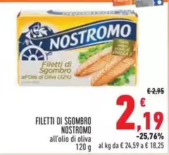 Nostromo - Filetti Di Sgombro