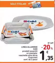 Cuki - Linea Alluminio
