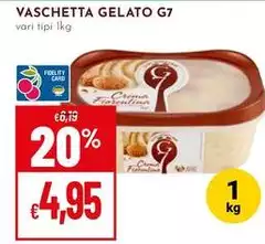 G7 - Vaschetta Gelato