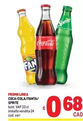 Sprite - Linea
